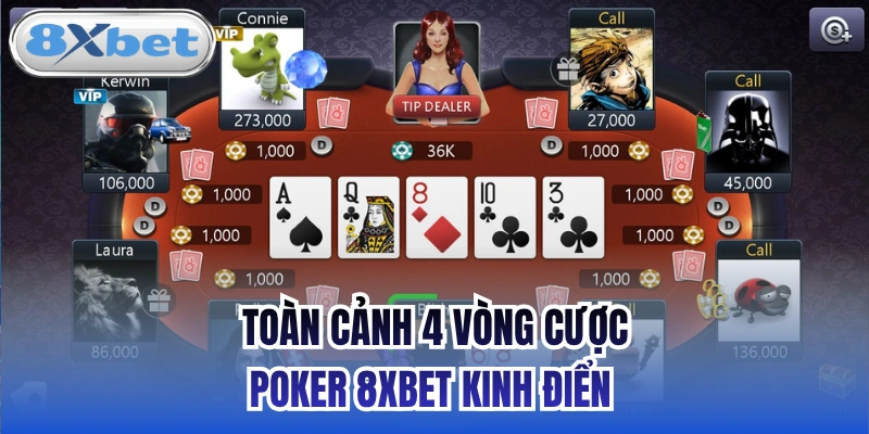 Toàn cảnh 4 vòng cược Poker 8xbet kinh điển